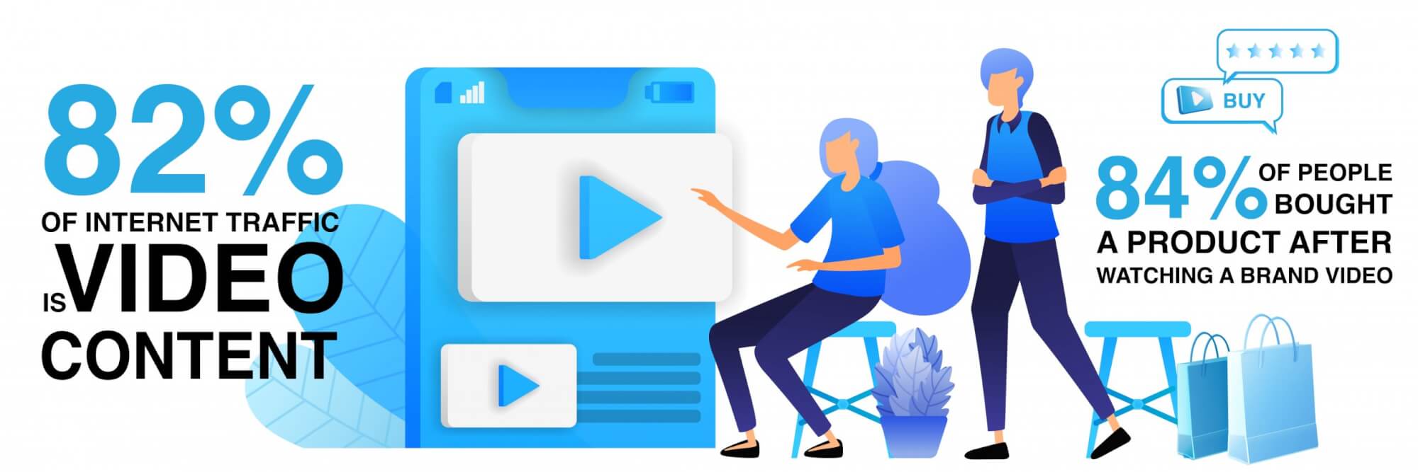 The Choice Is Yours Marketing Magic of Interactive Videos Custom Media